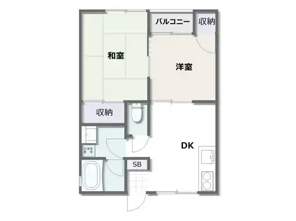 コーポ愛ランド(2DK/1階)の間取り写真