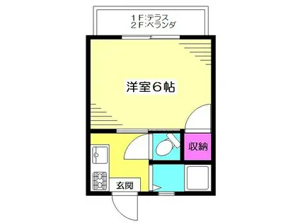 フラット江古田(1K/2階)の間取り写真