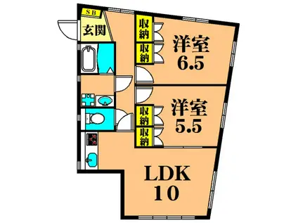 岡ビル(2LDK/1階)の間取り写真