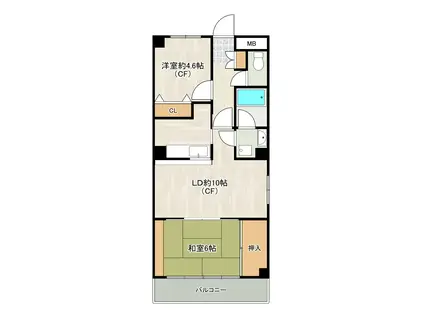 キャピタル新川崎(2LDK/3階)の間取り写真