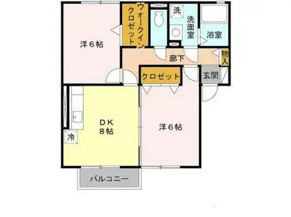 グリーンコート堺東B棟(2DK/2階)の間取り写真