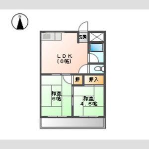 グリーンハイツ双葉(2DK/3階)の間取り写真