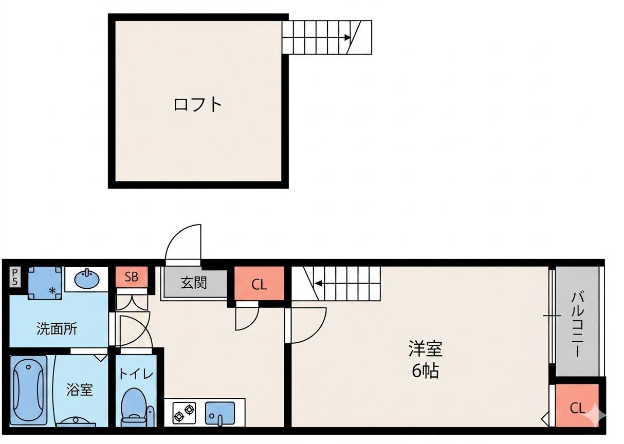 ビブレスト石津(1K/2階)の間取り写真