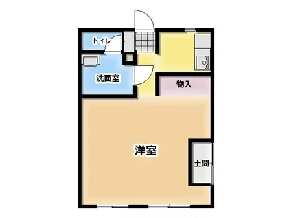 コーポ長沢(1K/1階)の間取り写真