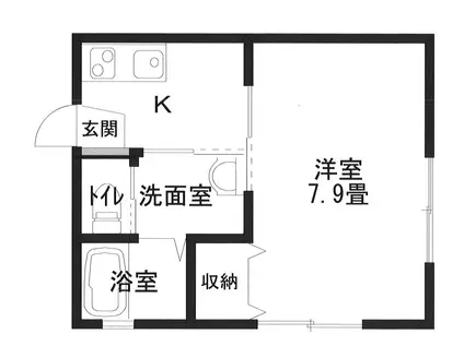 トゥインクルハウス(1K/1階)の間取り写真