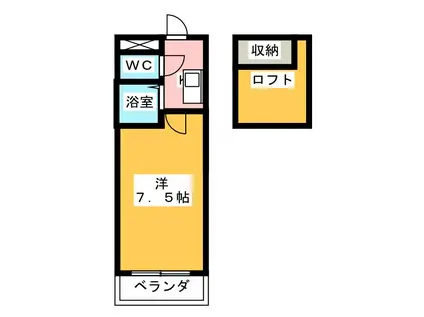 マロンコート安東(1K/2階)の間取り写真