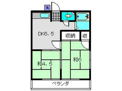 渡辺荘(2DK/2階)の間取り写真