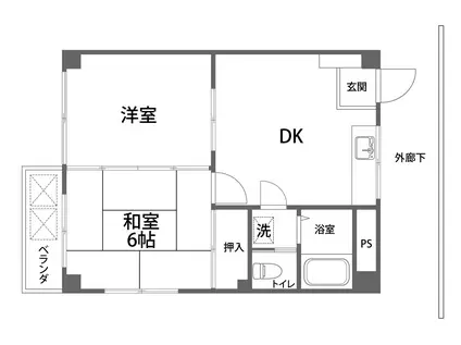 すいかアパートメント(2DK/2階)の間取り写真
