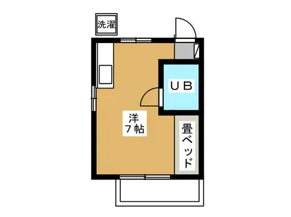 コーポ吉沢(ワンルーム/2階)の間取り写真