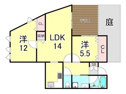 夙川アネックスII(2LDK/1階)の間取り写真