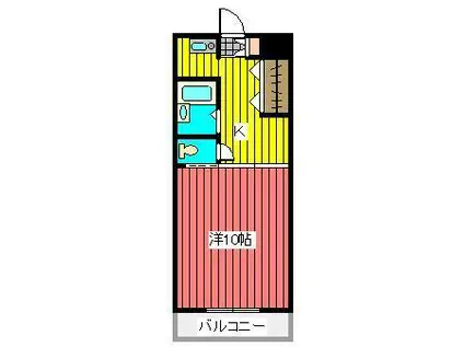 正太駒込マンション(1K/2階)の間取り写真