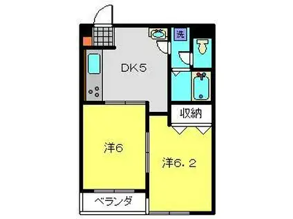 日吉マノワール(2DK/1階)の間取り写真