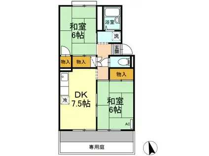ファミールえんざ C棟(2DK/1階)の間取り写真
