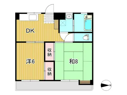 金井ビル(2DK/2階)の間取り写真