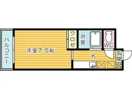 ルネッサンスTOEI田町(1K/7階)の間取り写真