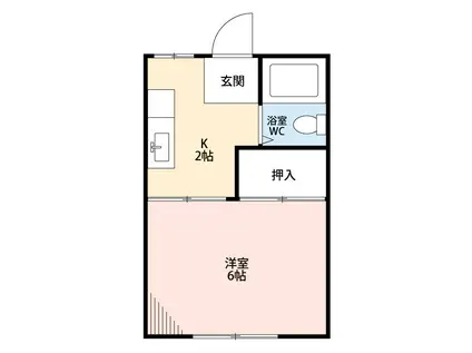 一丁目コーポ(1K/2階)の間取り写真