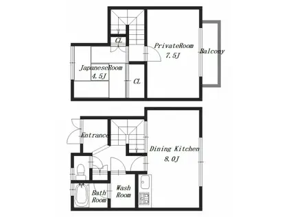 サニークレール(2DK/1階)の間取り写真