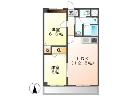 サンアベニュー大清水(2LDK/3階)の間取り写真