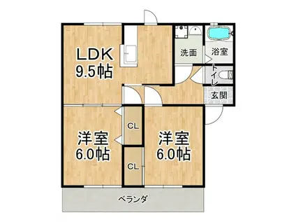 プランドールMITANI E棟(2LDK/1階)の間取り写真