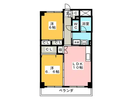 サルナート藤枝(2LDK/2階)の間取り写真