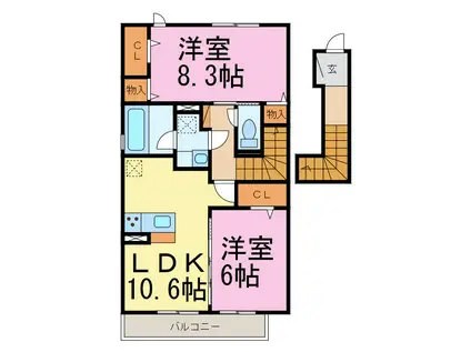 アイリスB(2LDK/2階)の間取り写真