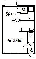 エスパニアI(1DK/1階)の間取り写真