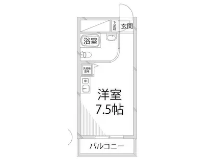 ラ・パルフェド・アフェール(ワンルーム/5階)の間取り写真