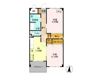 カーサヴィオレッタB棟(2DK/3階)の間取り写真