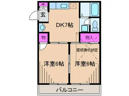 アールズコート(2DK/2階)の間取り写真