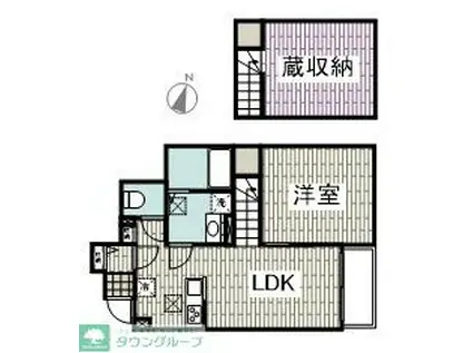 スプレンドーレ(1LDK/1階)の間取り写真