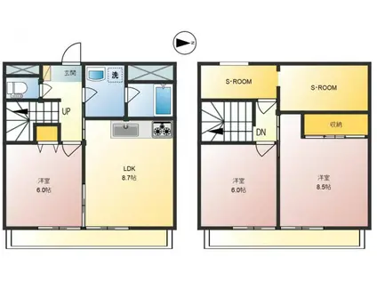 サンアサガヤビル(3SLDK/6階)の間取り写真
