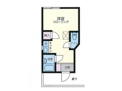 YU-HOUSE(ワンルーム/2階)の間取り写真