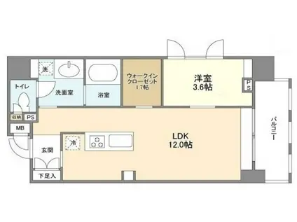 ORSUS ASAKUSA(1LDK/5階)の間取り写真