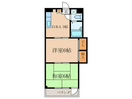 グリーンハイツ(2DK/2階)の間取り写真