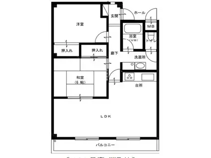ミノリマンション(2LDK/2階)の間取り写真