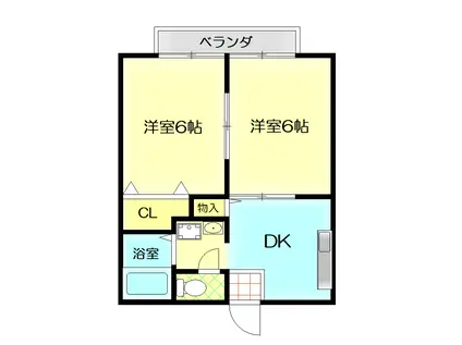 パークハイツ西山(2DK/2階)の間取り写真