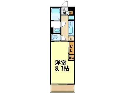 リブリ・栄月(1K/2階)の間取り写真