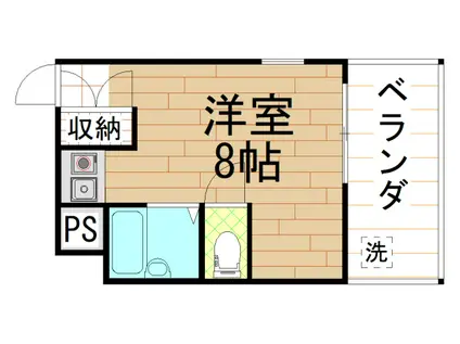 ロフティ岡田(ワンルーム/6階)の間取り写真