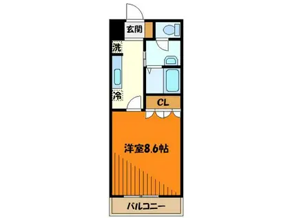 ラ・リヴィエール(1K/1階)の間取り写真