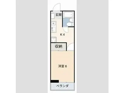 レピュート平針(1K/2階)の間取り写真