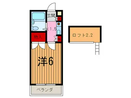 コスモスウイング平和台(1K/2階)の間取り写真