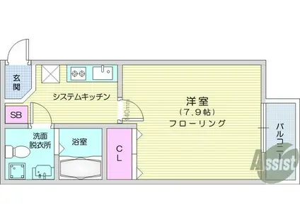 グナーデ・シュテルンⅡ(1K/2階)の間取り写真