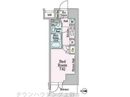 パークアクシス入谷(1K/14階)の間取り写真