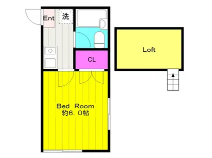 SYNEX SHINAGAWA-EBARA(ワンルーム/8階)の間取り写真