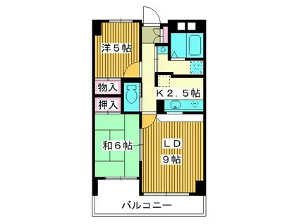向原フラット(2LDK/2階)の間取り写真