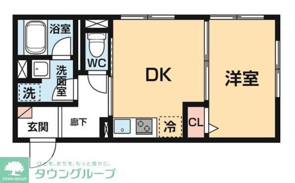 ハーモニーフラッツ神楽坂(1DK/3階)の間取り写真