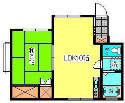 ファミール佐伯(1LDK/2階)の間取り写真