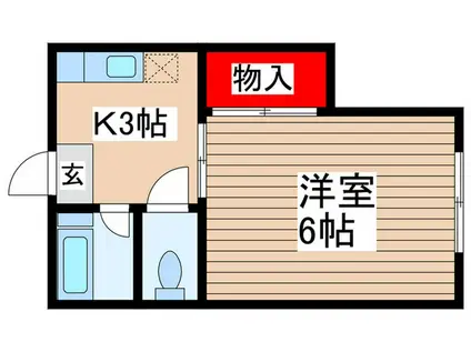 田中アパート(1K/1階)の間取り写真
