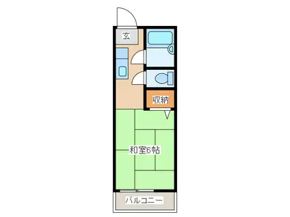 石井ハイツ(1K/2階)の間取り写真