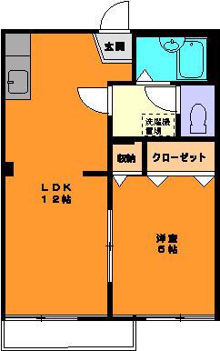 ローズハイツ